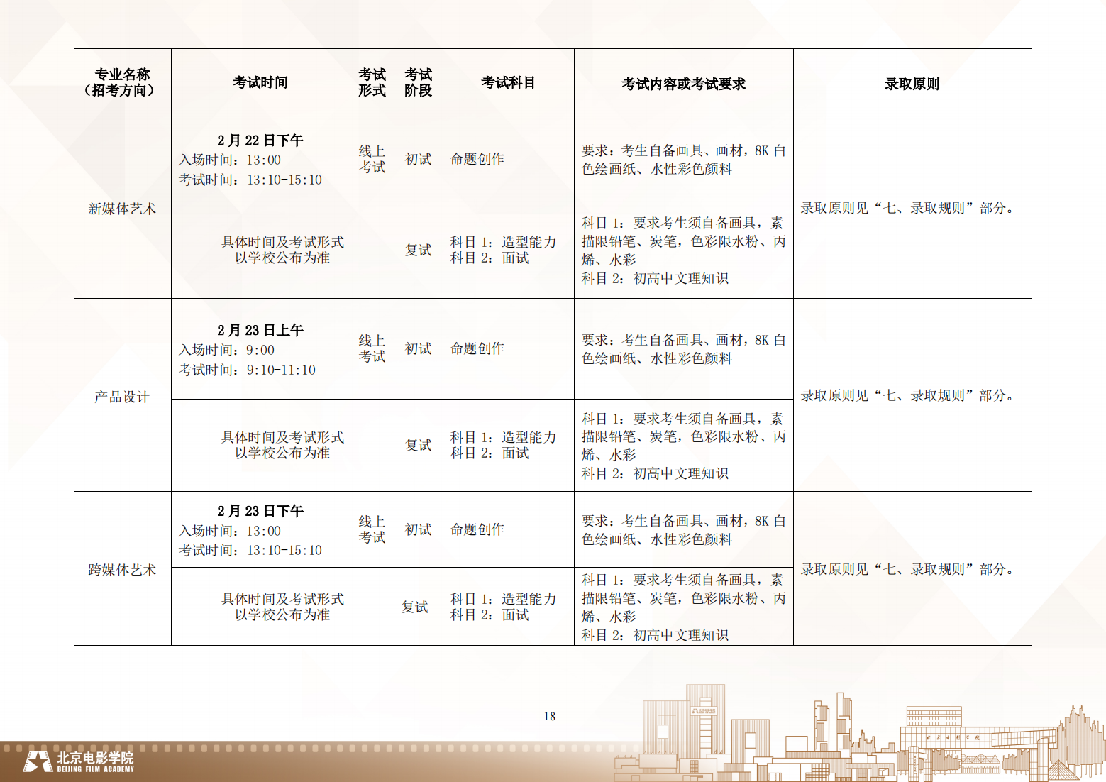 北京电影学院 2024 年艺术类校考本科招生简章